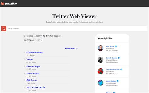 Twstalker Review .